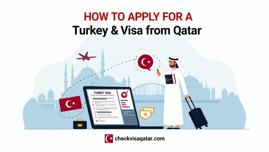 HOW TO APPLY FOR A Turkey Visa from Qatar