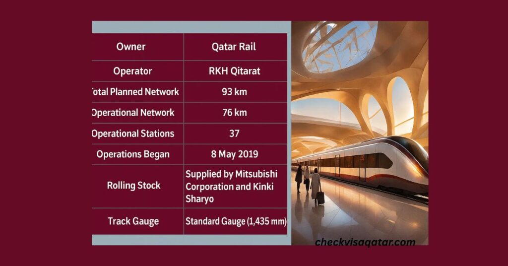 Doha Metro System Information