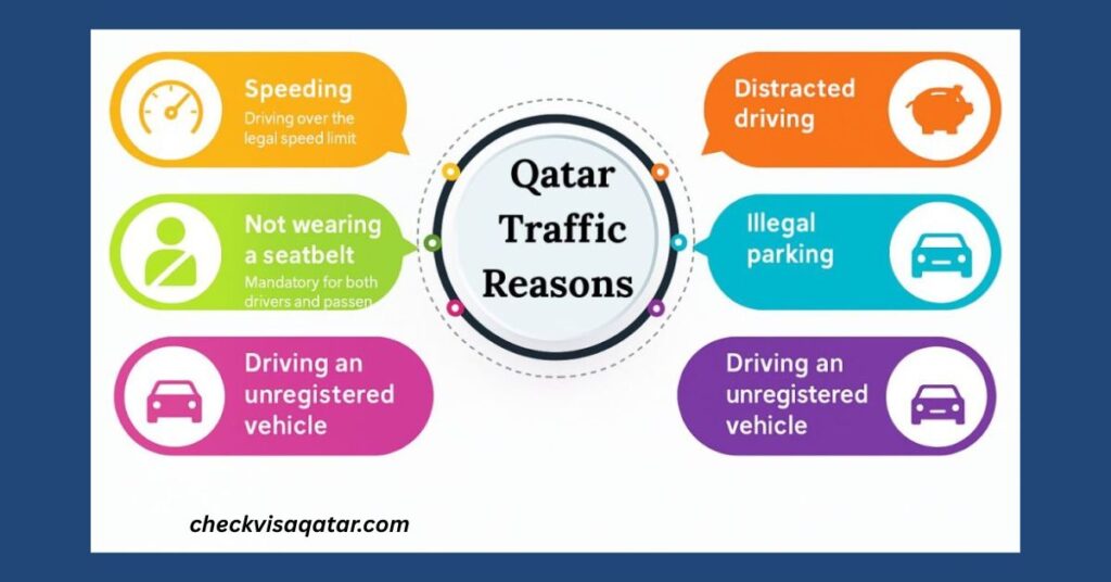 moi-traffic-violations-fines-and-penalties
