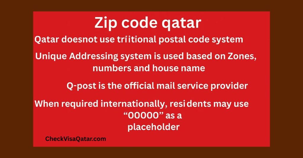Qatar postal code:Detail overview of qatar zip code