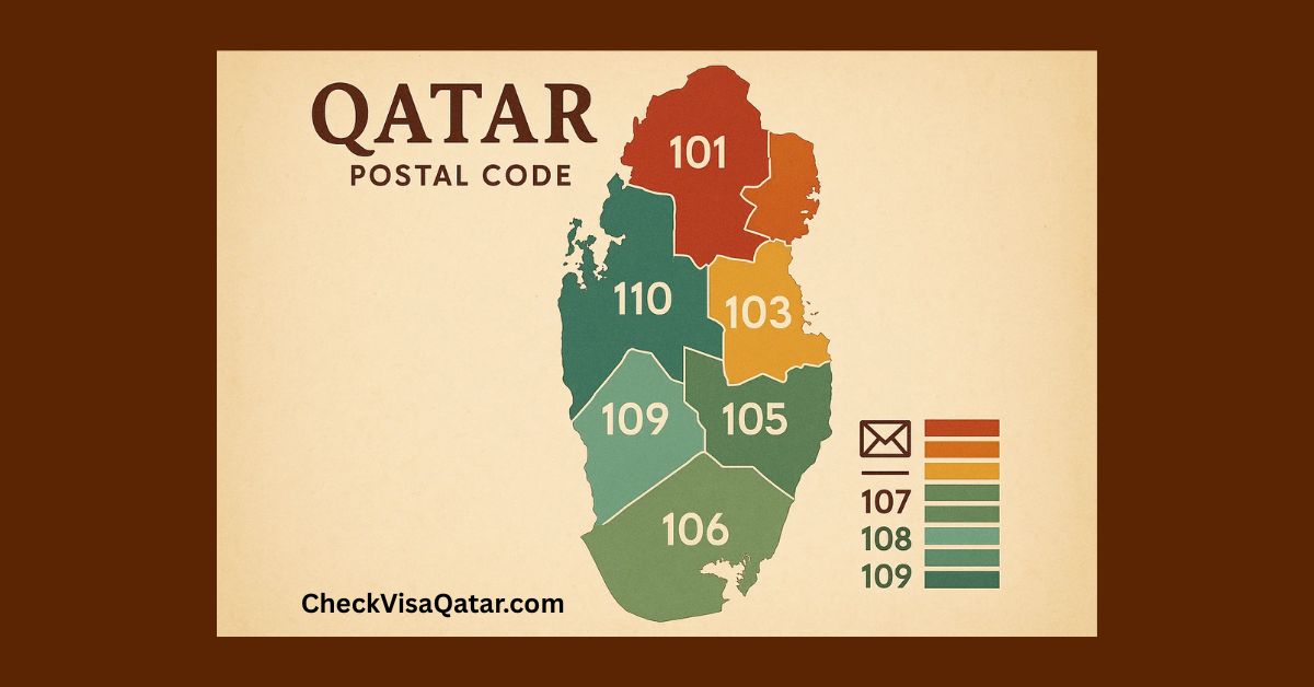 Qatar postal code:Detail overview of qatar zip code