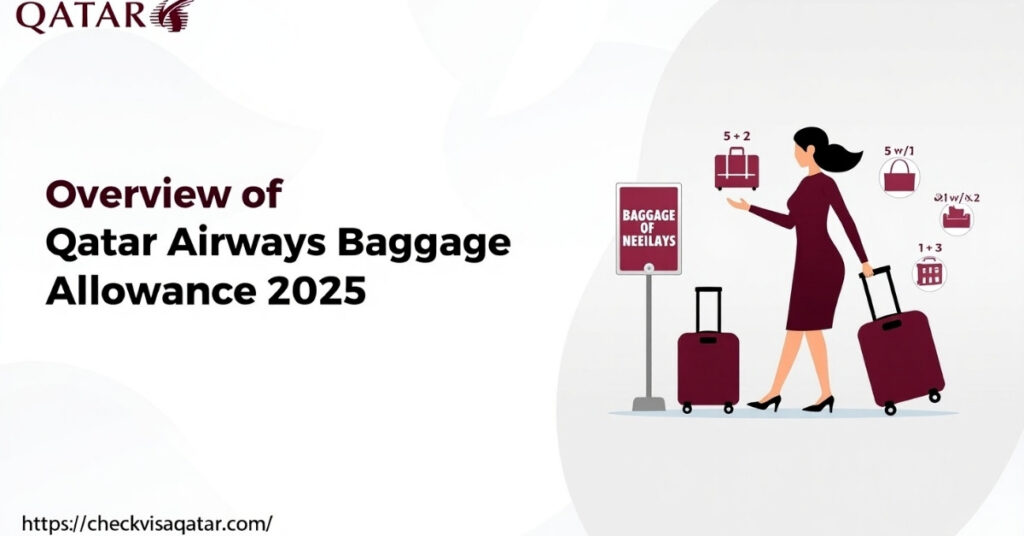 Overview of Qatar Airways Baggage Allowance (2025)