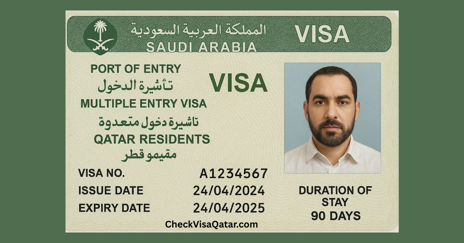 Saudi Multiple Entry Visa for Qatar Residents – Complete Guide for Citizens and Residents