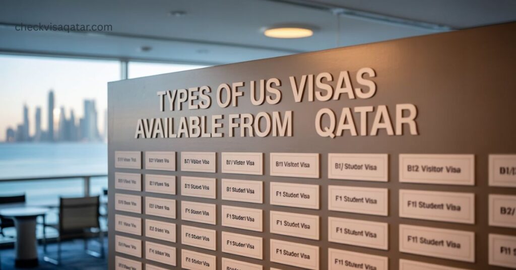 Types of US Visas Available from Qatar