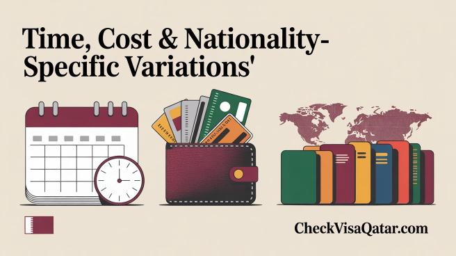 Time, Cost & Nationality-Specific Variations